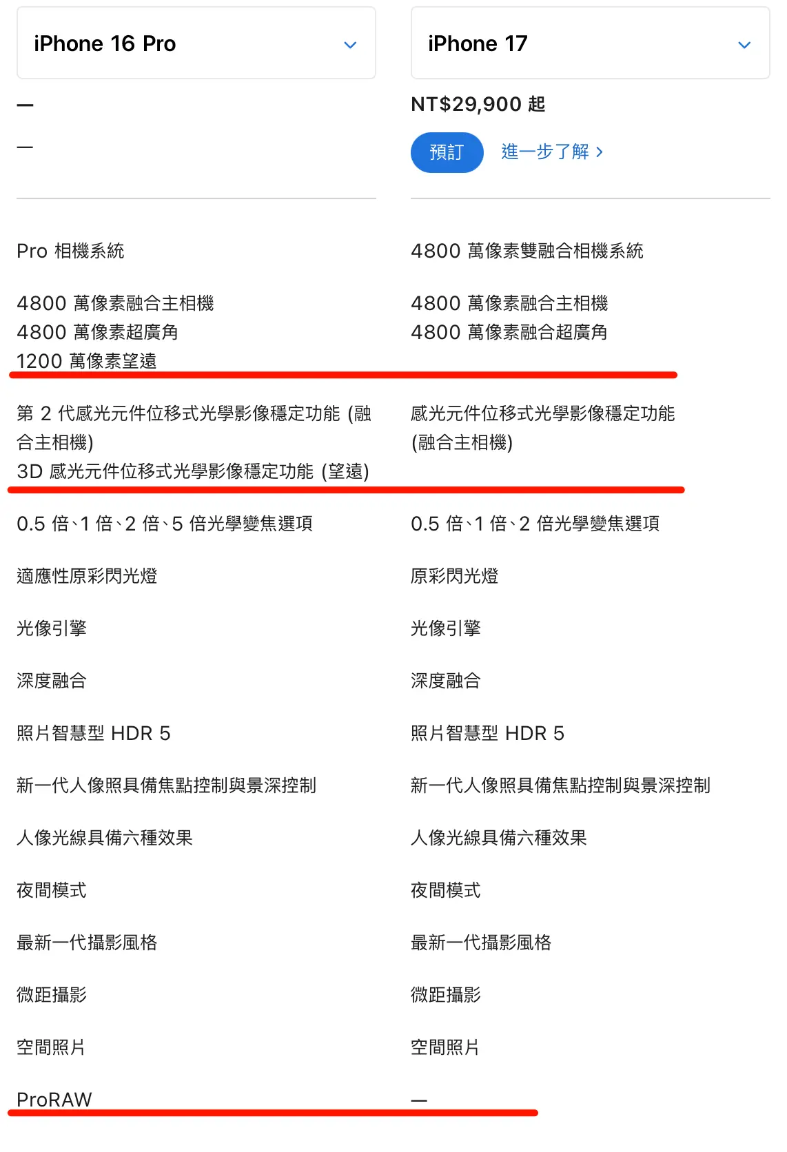 iPhone 16 Pro iPhone 17 比較