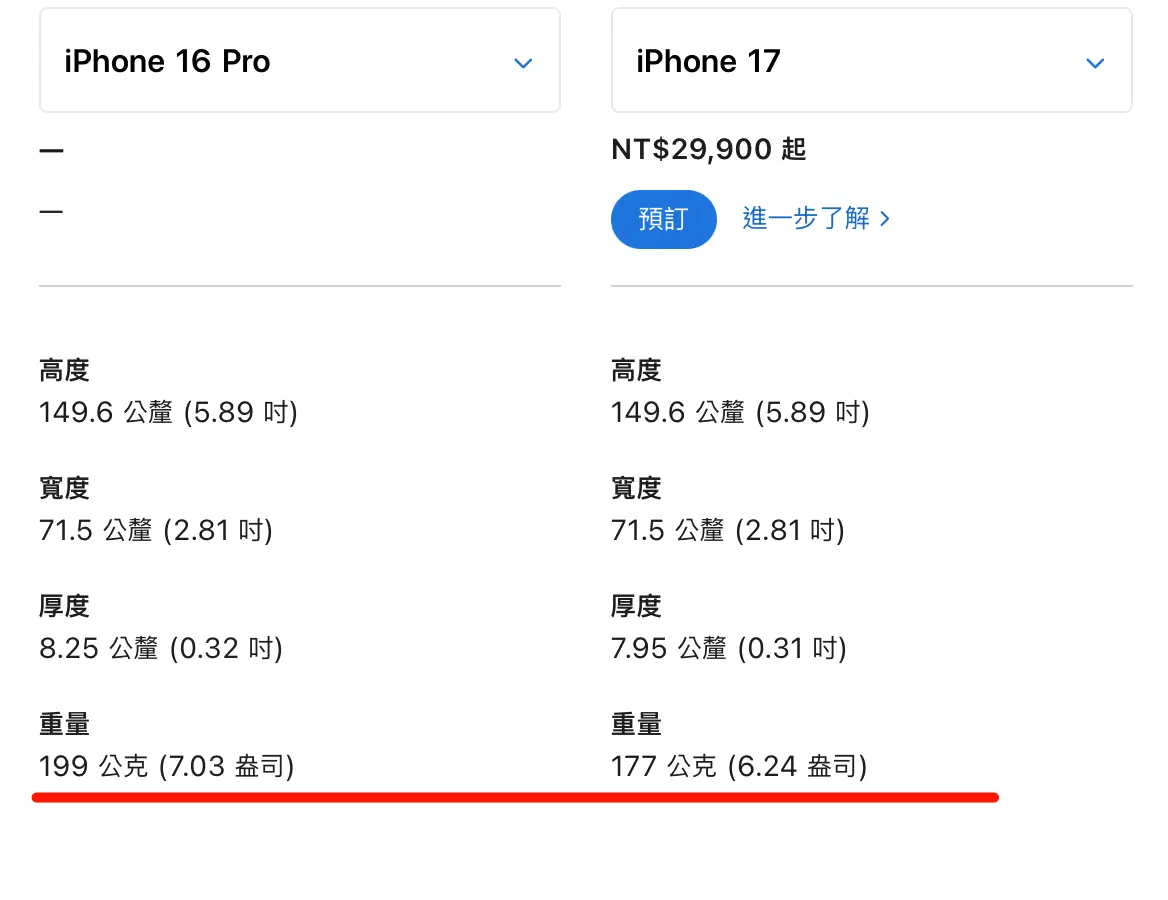 iPhone 16 Pro iPhone 17 比較