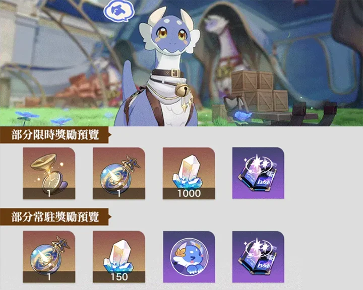 崩壞星穹鐵道 3.6版本 米哈遊 角色扮演遊戲