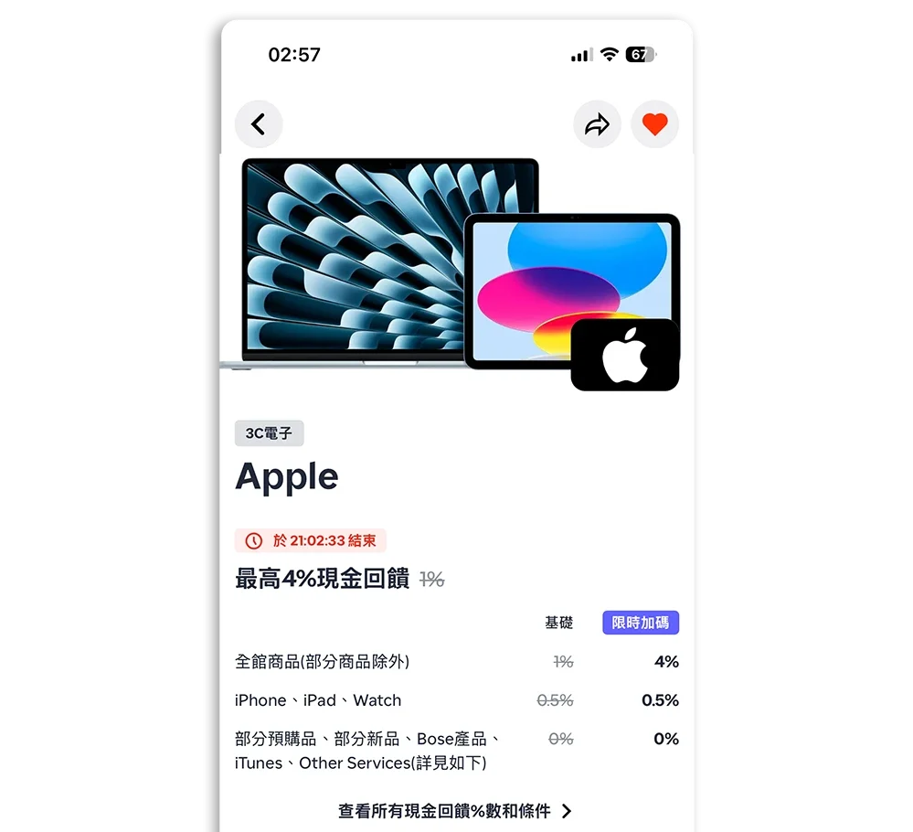 ShopBack 導購 Apple