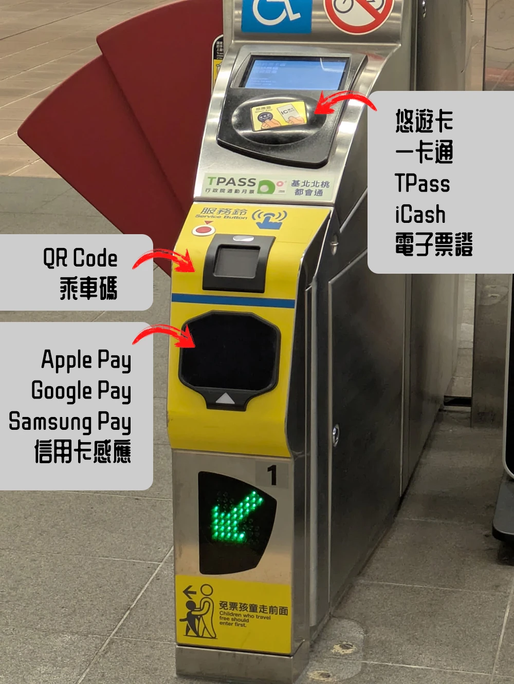 台北捷運 QR code 乘車碼 Apple Pay 快速模式快速交通卡