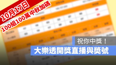 10月17日大樂透「100組100萬」中秋加碼開獎：開獎號碼與加碼獎號查詢
