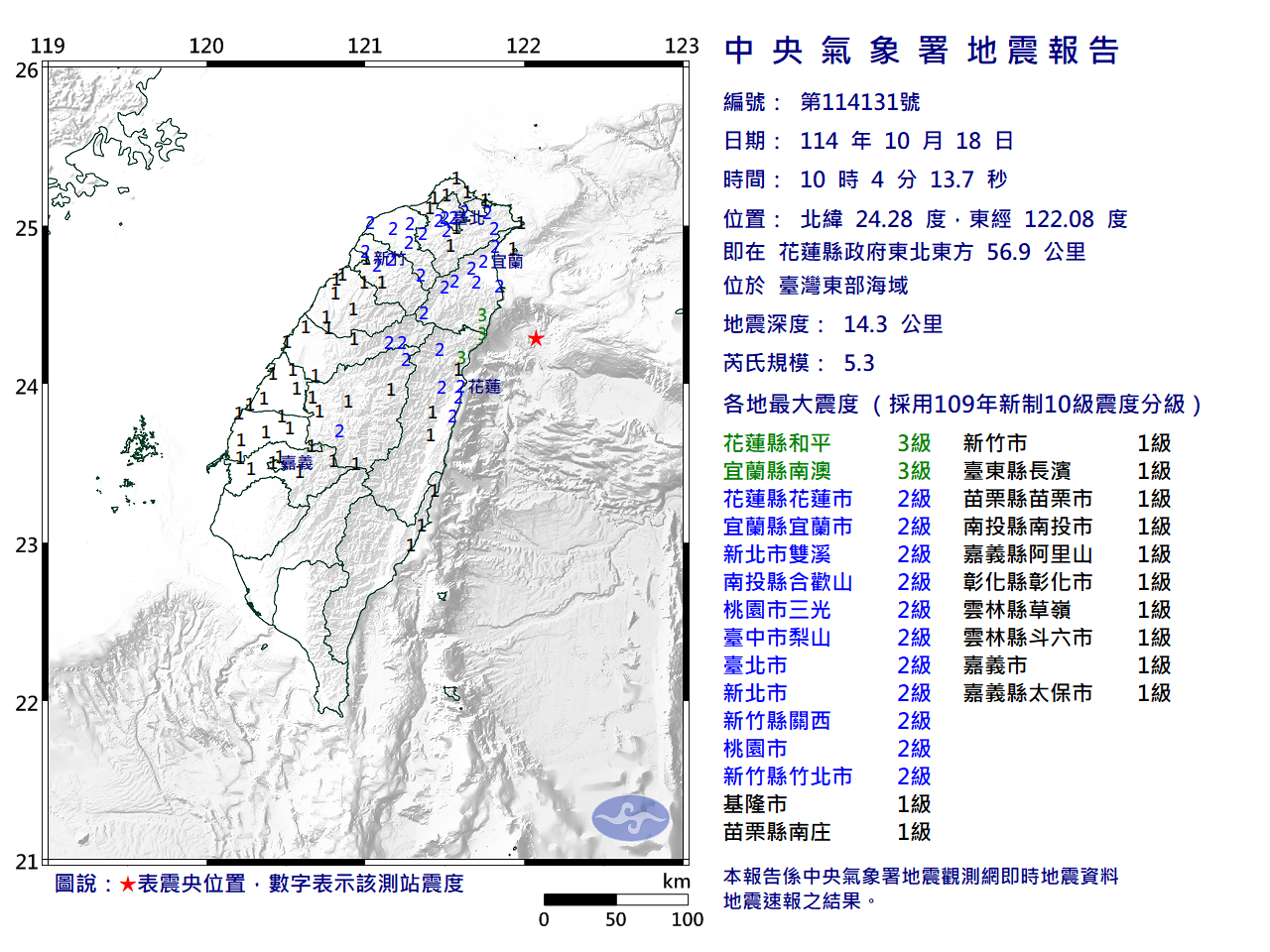 【地震速報】10/18 剛剛出現芮氏規模 5.3 地震，最大震度 3 級