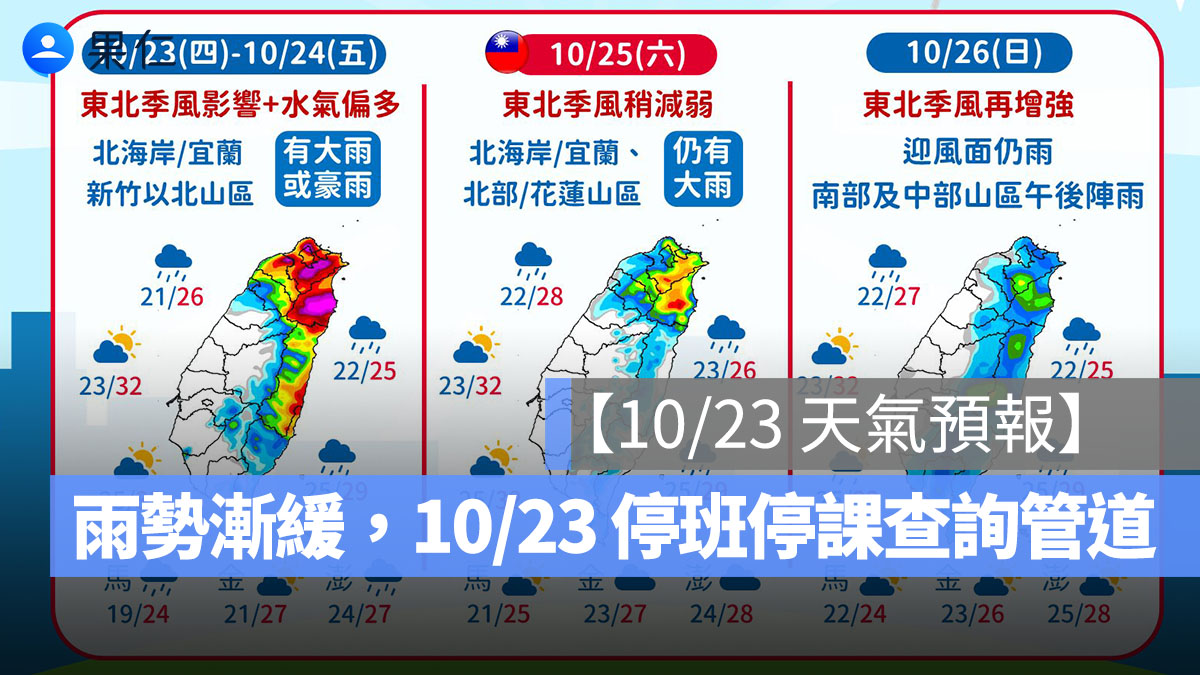 【10/23 天氣預報】雨勢漸緩、降雨機率降低,10/23 停班停課查詢管道一次看