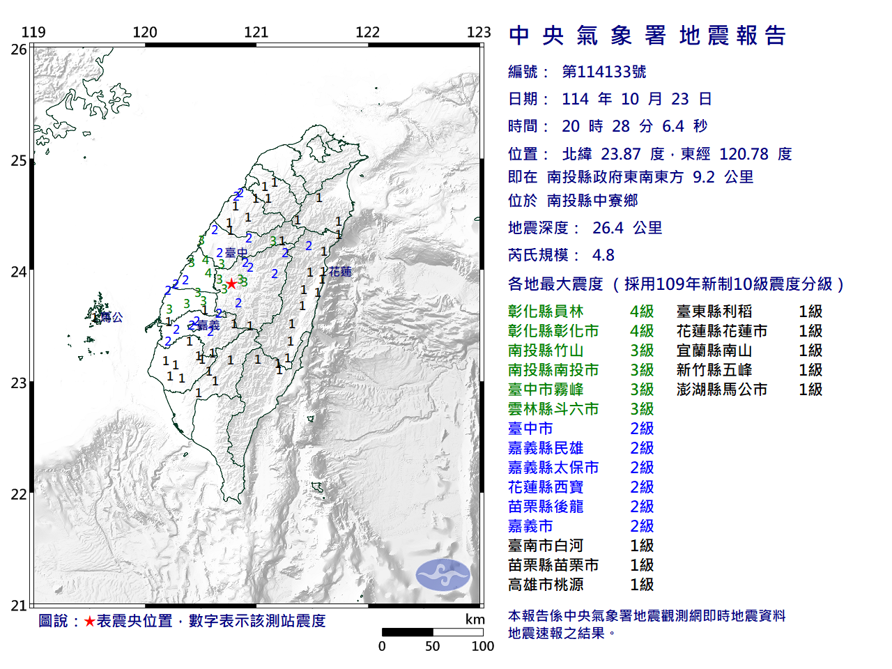 【地震速報】10/23 剛剛出現芮氏規模 4.8 地震，最大震度 4 級