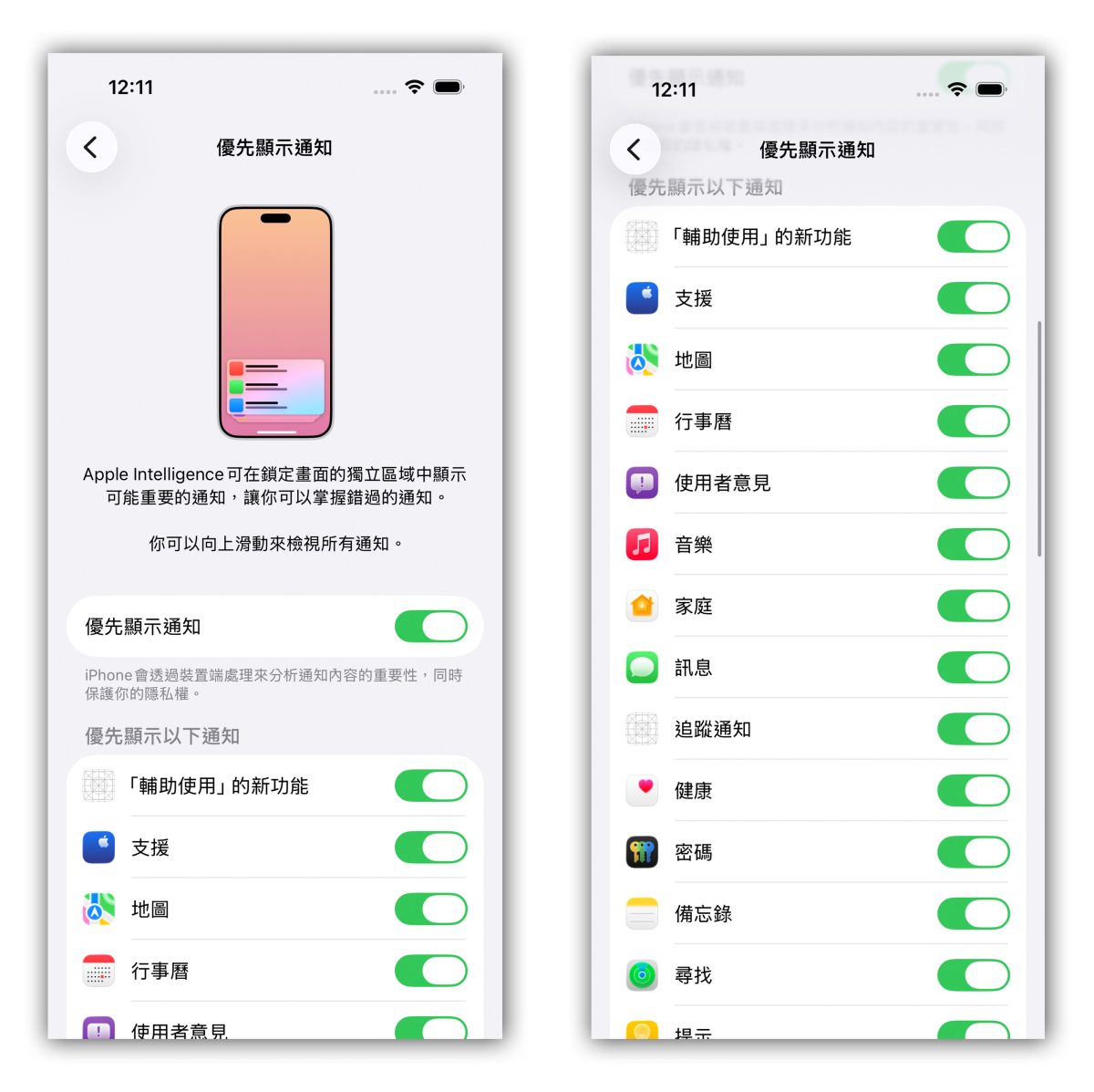 Apple Intelligence Apple Intelligence 通知摘要 Apple Intelligence 優先通知 通知摘要 優先通知