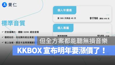KKBOX 方案 調漲