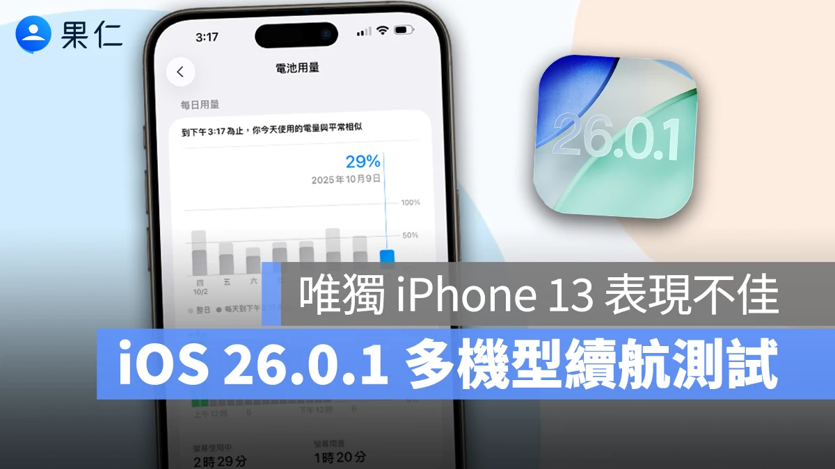 iOS 26.0.1 iOS 26.0.1 續航 iOS 26.0.1 續航測試