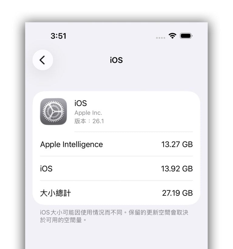 iOS iPhone iOS 26.1 iOS 26.1 正式版 iOS 26.1 更新 iPhone 更新 更新回報 更新災情 更新狀況 災情 iOS 26.1 災情 系統更新 軟體更新 Apple Intelligence Apple Intelligence 繁體中文
