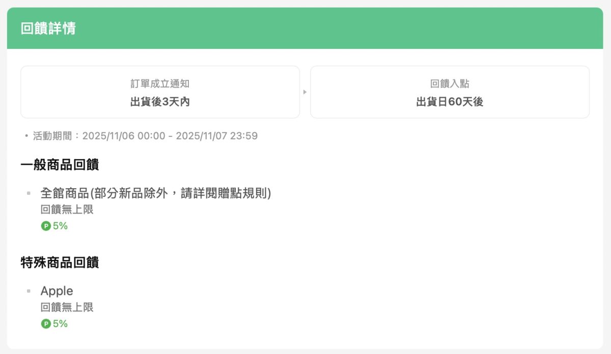LINE 購物 LINE 導購 加碼回饋