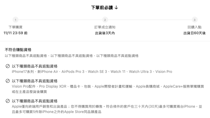 LINE 購物 LINE 導購 加碼回饋 雙 11 雙 11 優惠