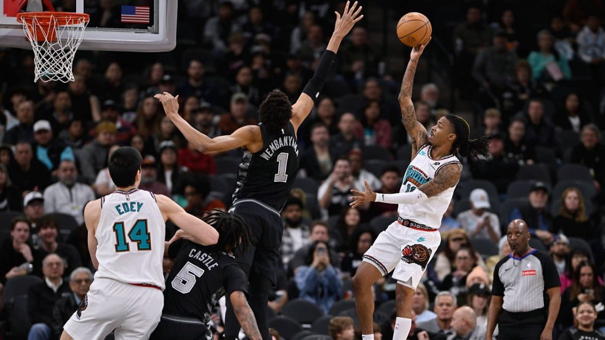 NBA NBA 轉播 NBA 直播 NBA 線上看 NBA LIVE NBA 賽事 馬刺隊 灰熊隊 馬刺 灰熊