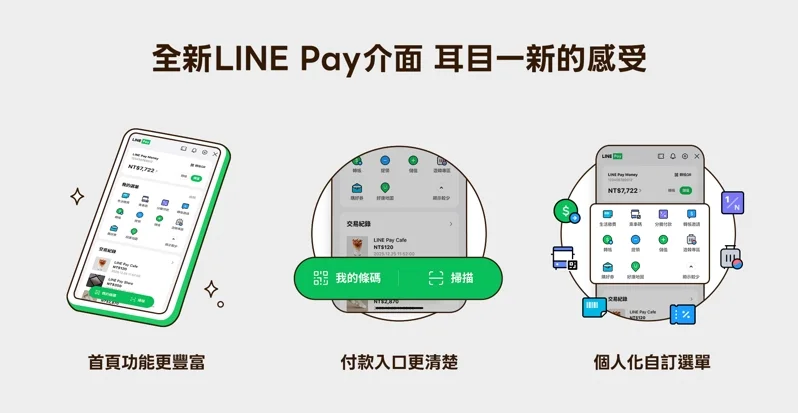 LINE Pay Money