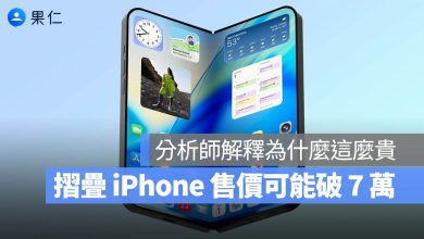 iPhone 摺疊