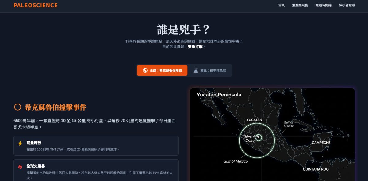 Gemini Google Gemini 視覺化版面配置 動態檢視 Gemini 視覺化版面配置 Gemini 動態檢視