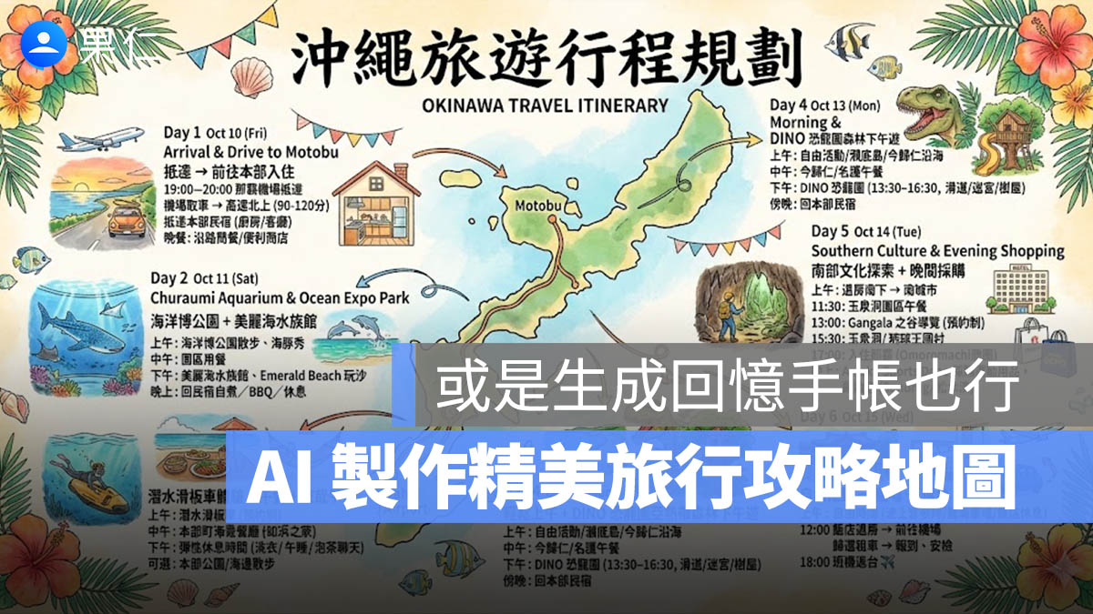 Gemini 3 Nano Banana Pro 旅行攻略