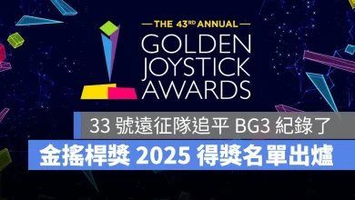 金搖桿獎 Golden Joystick Awards 2025 得獎名單