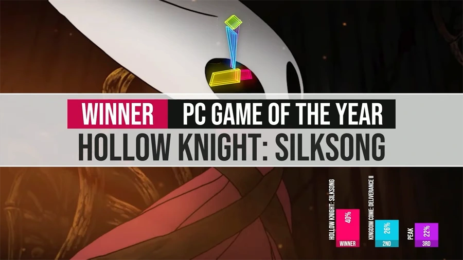 金搖桿獎 Golden Joystick Awards 2025 空洞騎士絲綢之歌 年度電腦遊戲