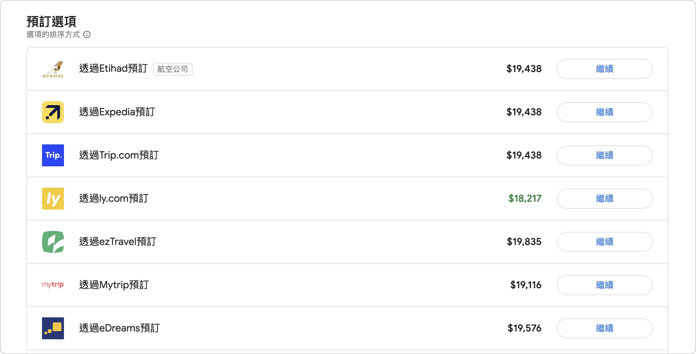 Google Flight Deal AI 找機票