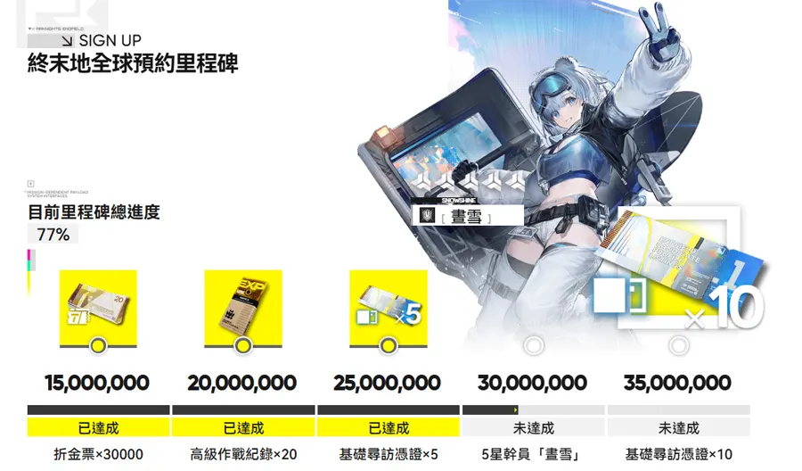手機遊戲 11月新作 明日方舟終末地
