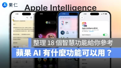 iOS iPhone Apple Intelligence Apple Intelligence 功能 全新 Siri 書寫工具 影像樂園 Genmoji 影像魔杖 視覺智慧 網頁彙整 通知摘要 優先通知 即時翻譯 郵件智慧工具 訊息智慧工具 相簿智慧工具 降低干擾專注模式 ChatGPT 自動建議提醒事項 捷徑指令 自動追蹤訂單