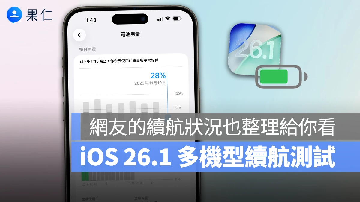 iOS 26.1 續航測試：多款機型差異不大，也把網友回報的耗電狀況整理給你看