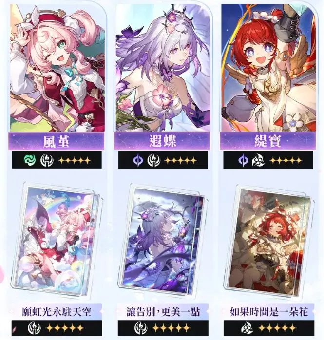 崩壞星穹鐵道 3.7版本 米哈遊 角色扮演遊戲