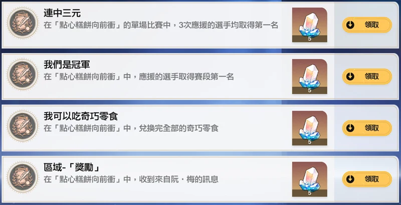 崩壞星穹鐵道 3.7版本 成就攻略 點心糕餅向前衝 常時傳略