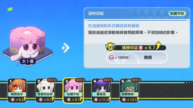 崩壞星穹鐵道 3.7版本 成就攻略 點心糕餅向前衝 常時傳略