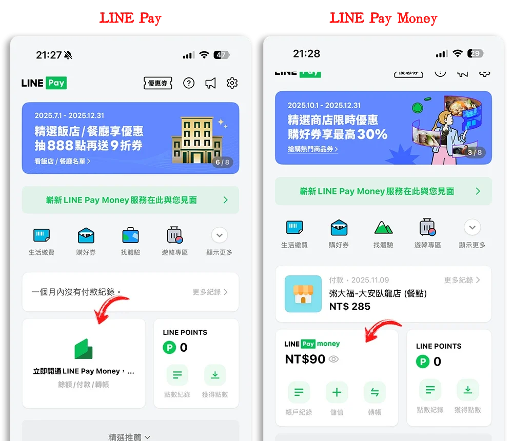 LINE Pay Money 差異