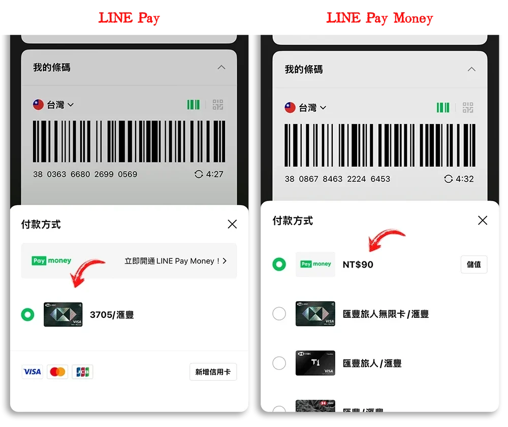 LINE Pay Money 差異