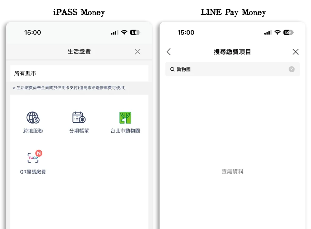 iPASS Money LINE Pay Money 差異