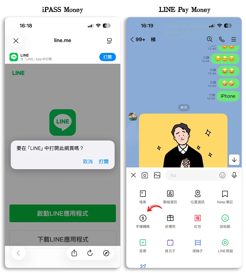 iPASS Money LINE Pay Money 差異