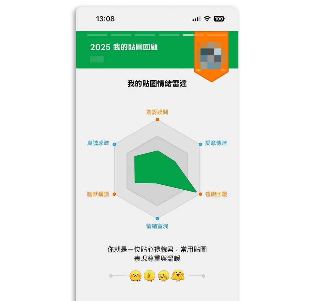 2025 LINE 貼圖回顧