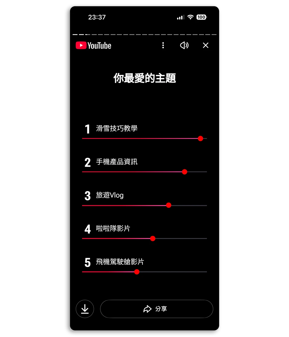 YouTube 年度回顧
