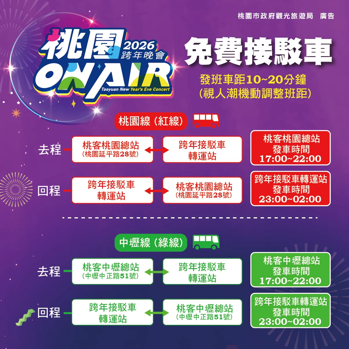 桃園跨年晚會 2026 主持人 演唱會 晚會 卡司 直播 線上看