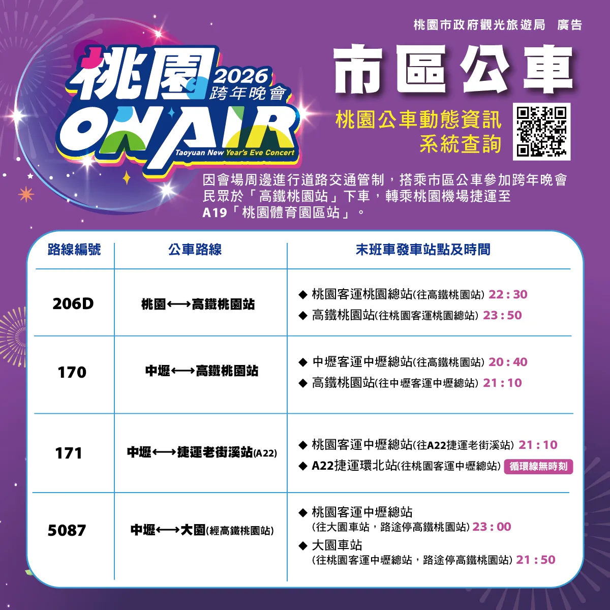 桃園跨年晚會 2026 主持人 演唱會 晚會 卡司 直播 線上看