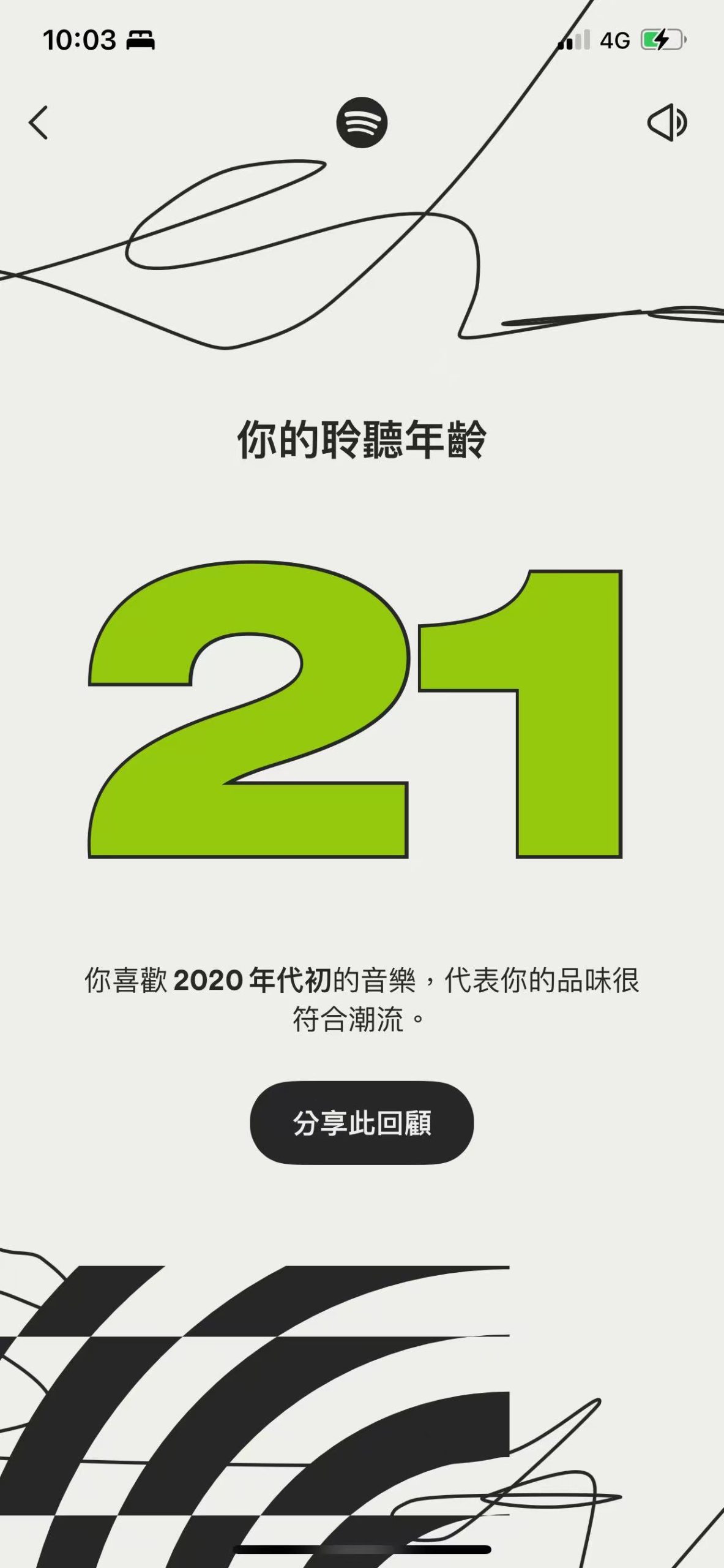 2025 Spotify 年度回顧 Wrapped