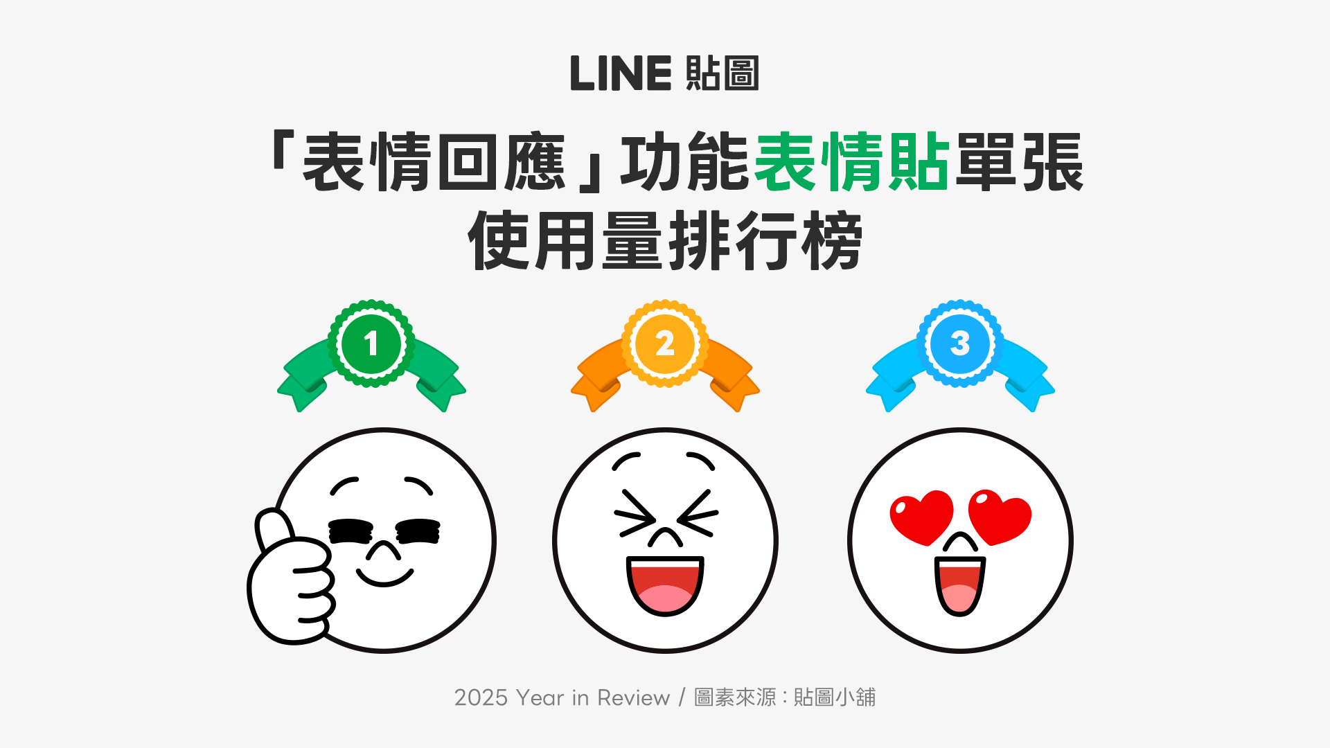2025 LINE 貼圖回顧
