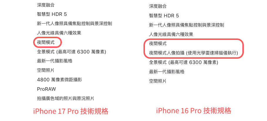 iPhone 夜間模式 人像模式 iPhone 17 Pro 夜間模式人像拍照