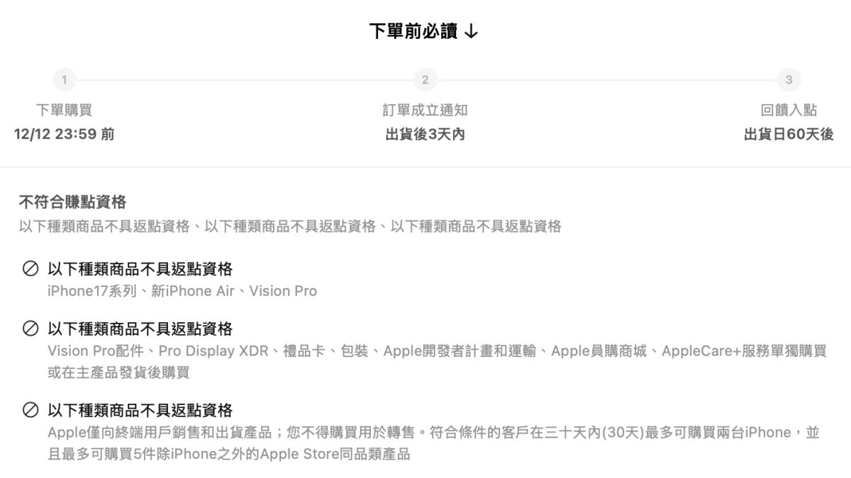 LINE 購物 LINE 導購 加碼回饋 雙 12 雙 12 優惠