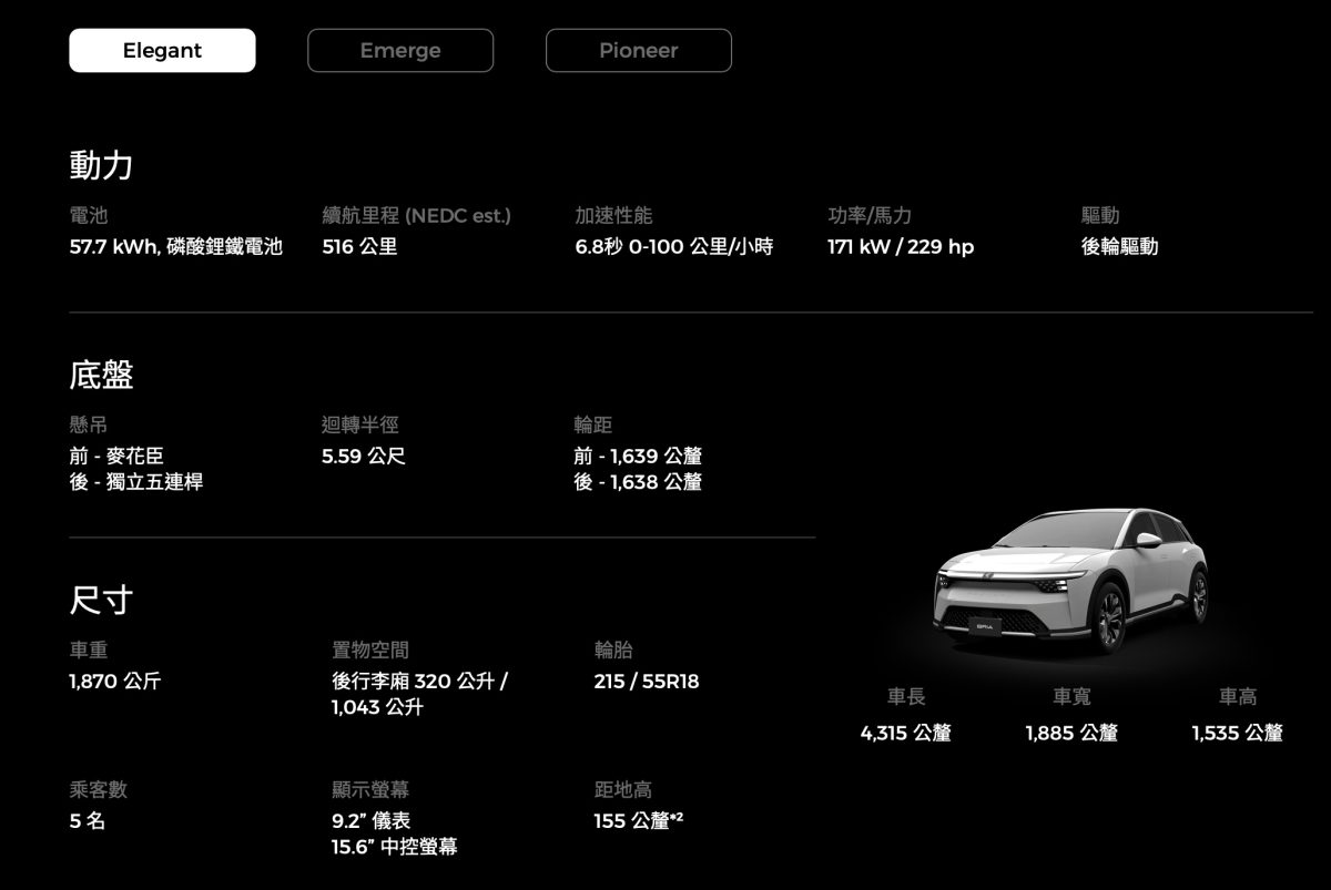Foxtron Bria Foxtron Bria 鴻華先進