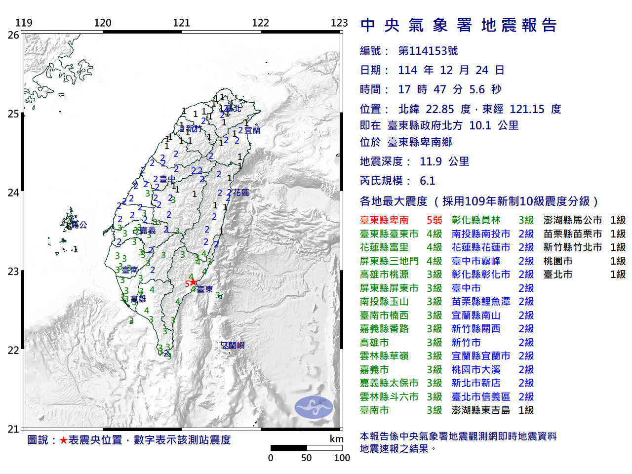 【地震速報】12/24 傍晚出現芮氏規模 6.1 地震，最大震度台東 5 弱級