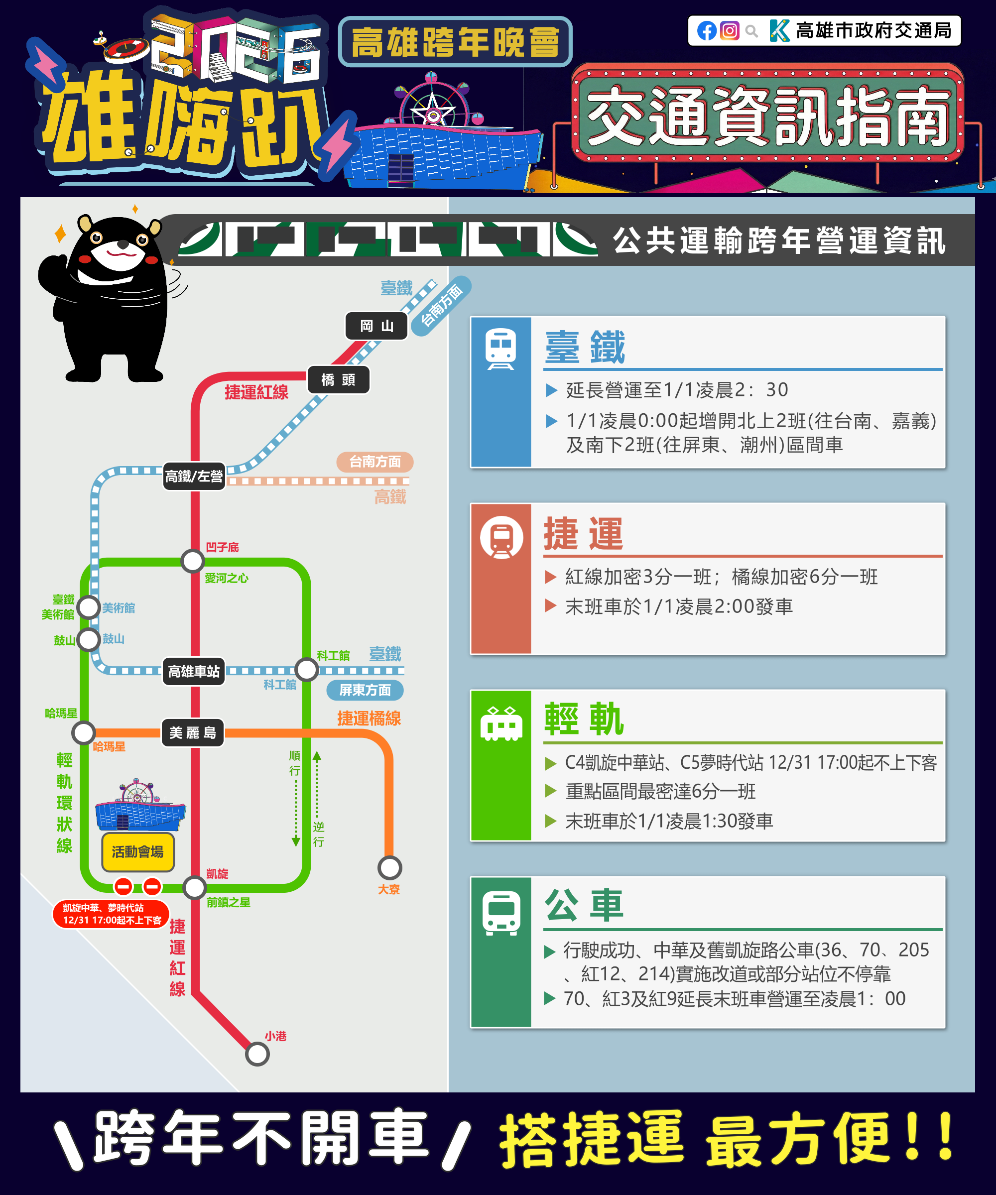 2026 高雄跨年晚會
