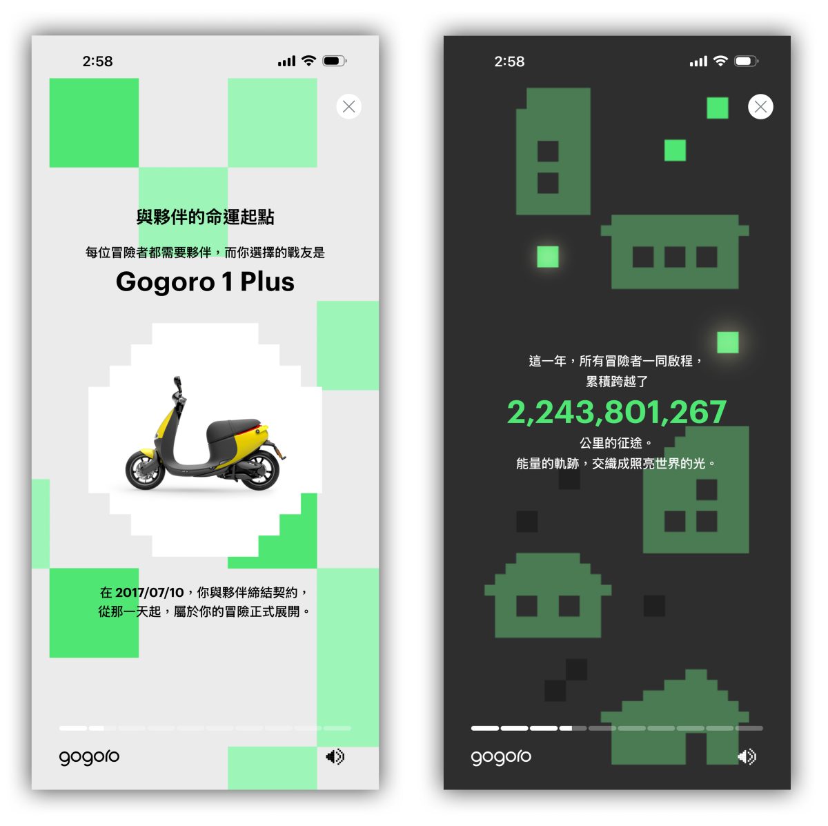 Gogoro Gogoro Network Gogoro 年度回顧 Gogoro 年度回顧 2025