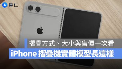 iPhone 摺疊機 模型