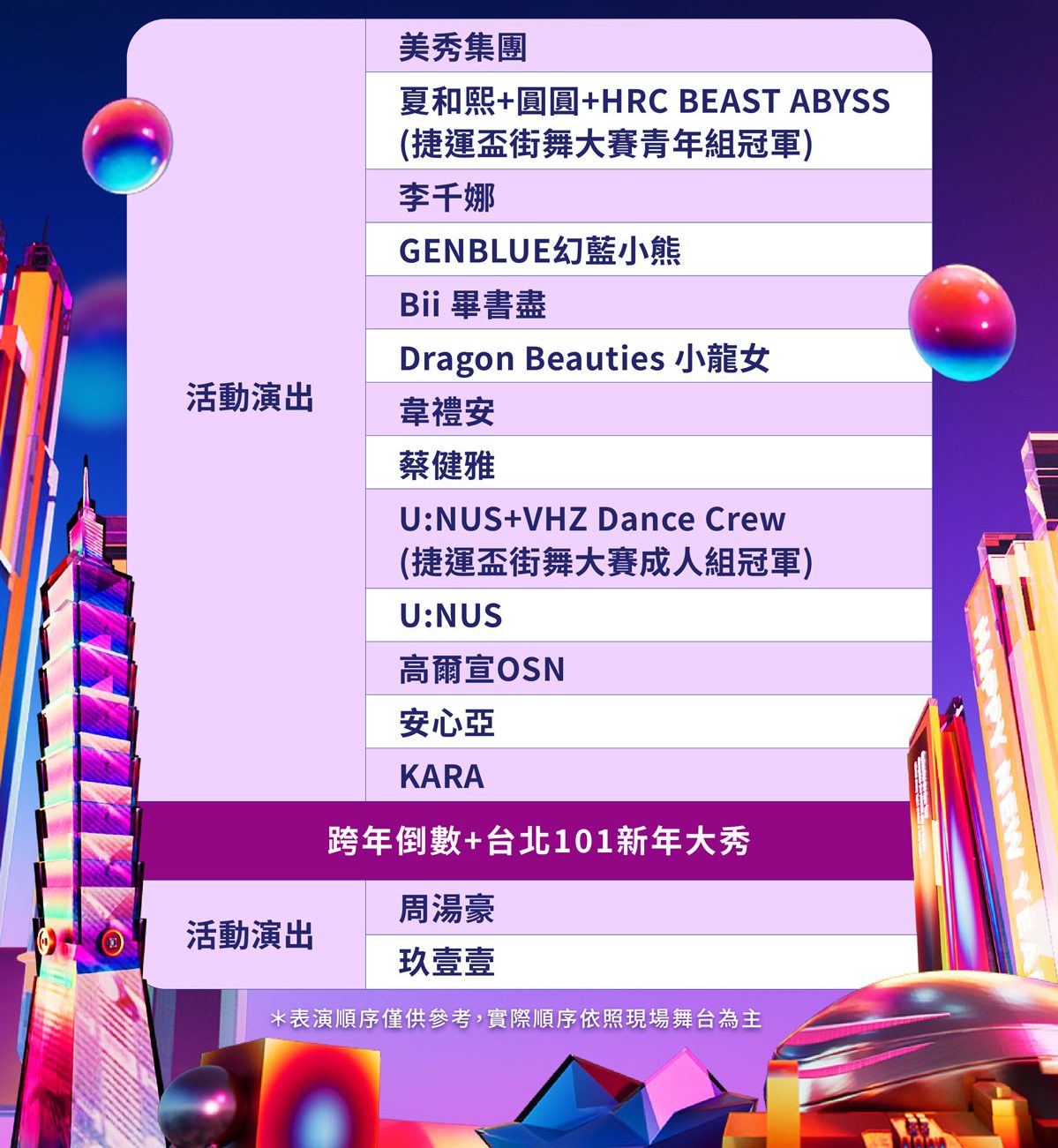 臺北跨年晚會 2026 主持人 演唱會 晚會 卡司 直播 線上看