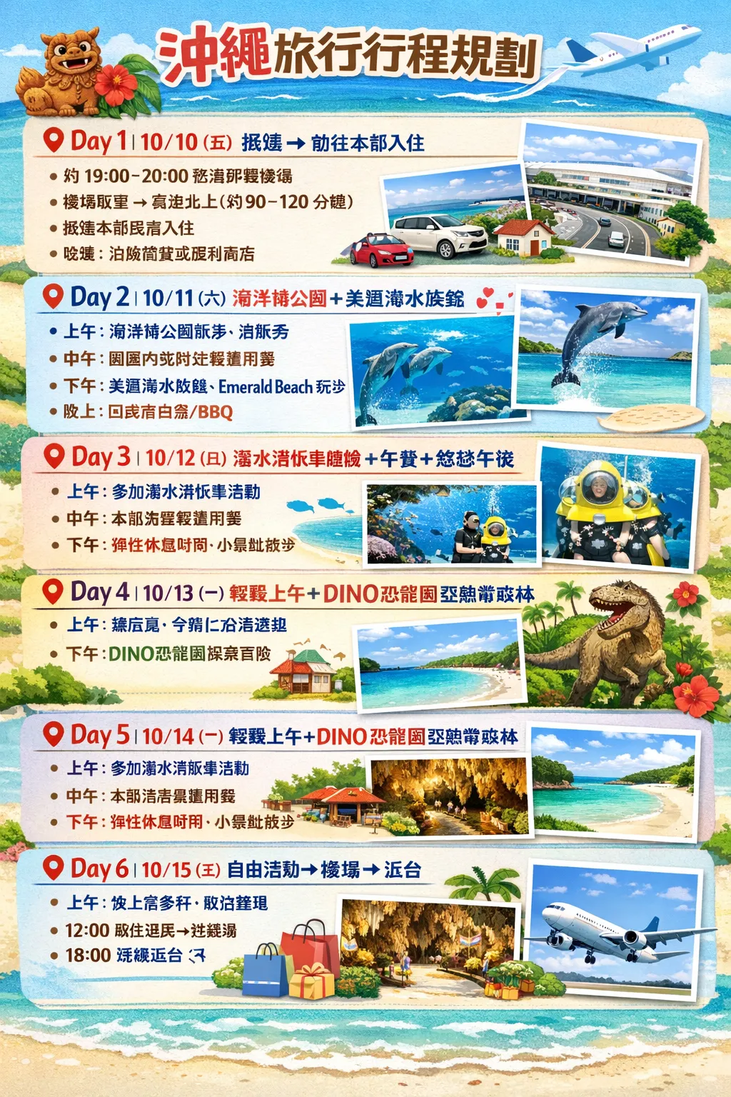 ChatGPT 圖像生成 Image 1.5
