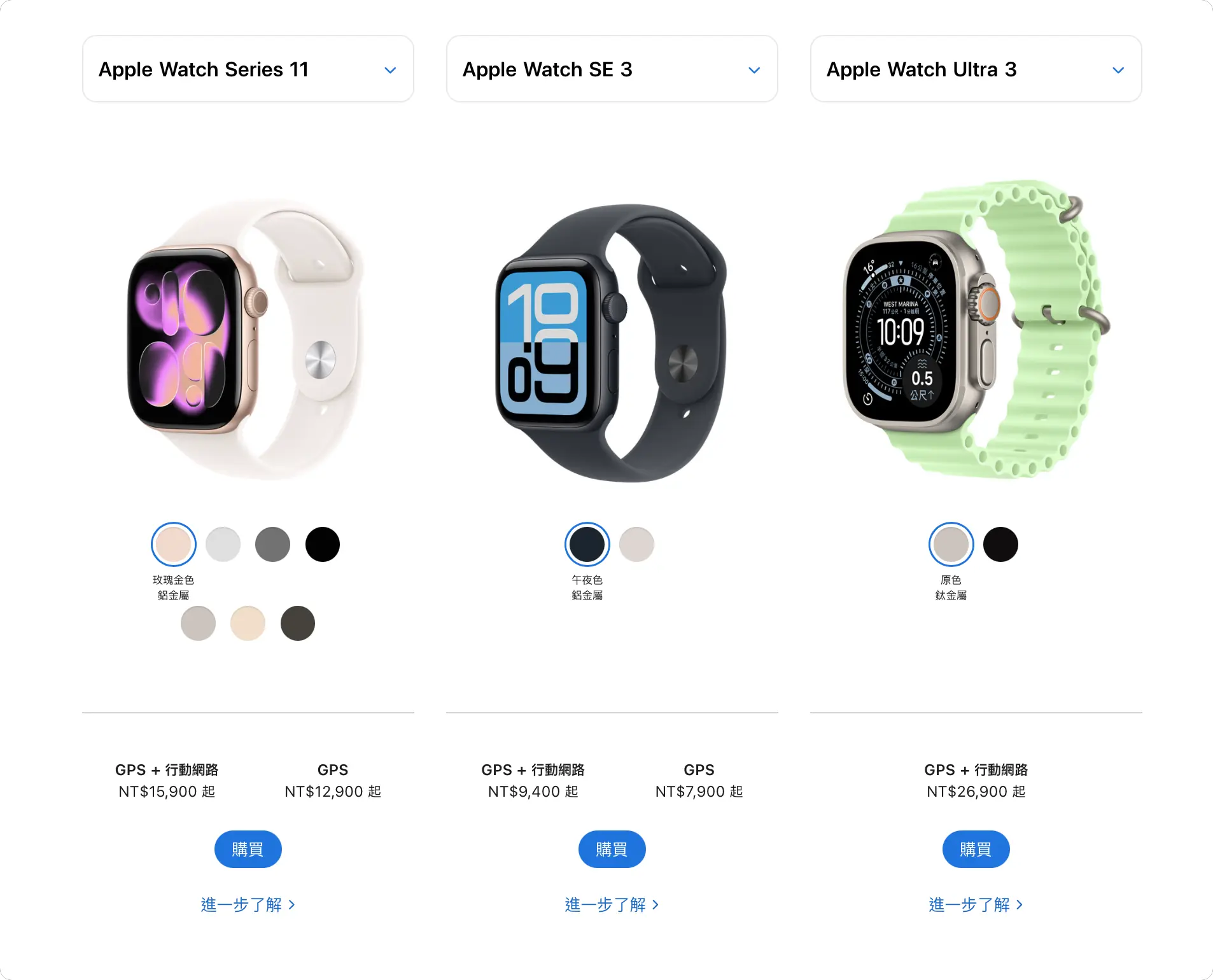 Apple Watch GPS LTE 差異