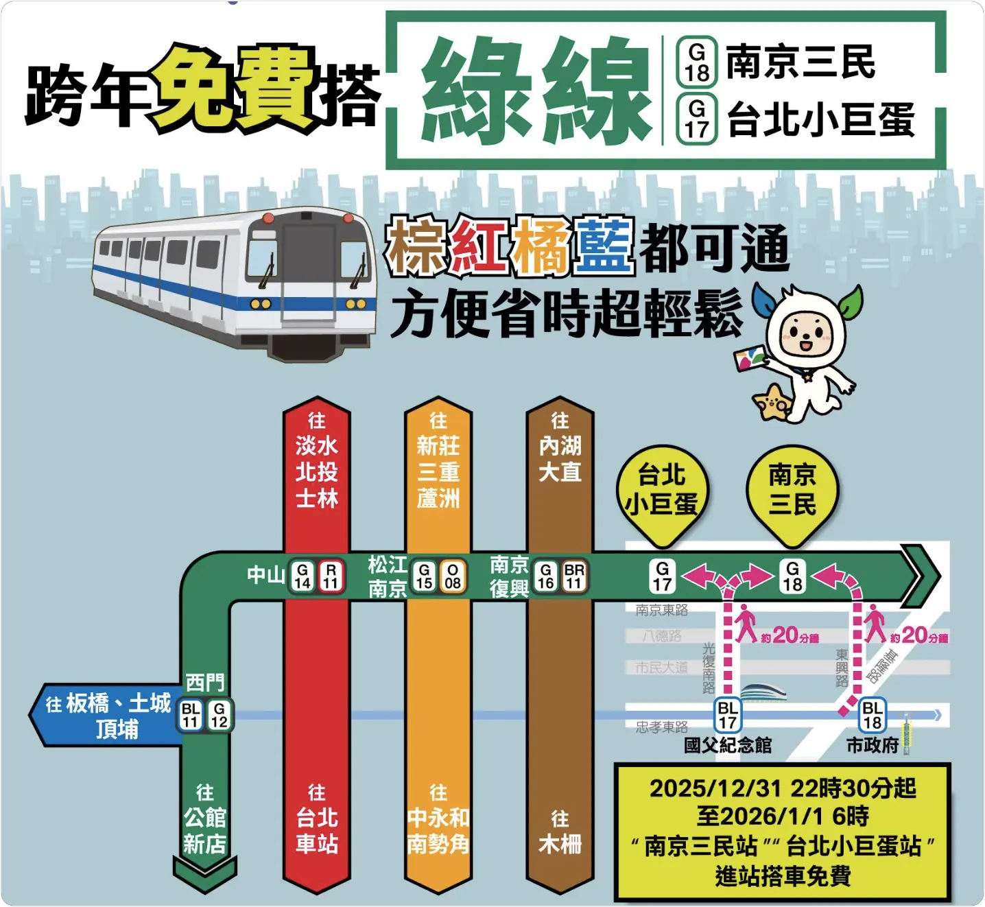 台北跨年晚會 2026 演唱會 晚會 卡司 直播 線上看